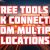 7 Free Tools to Check Connectivity from Multiple Locations 🌍🔍