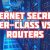 🌐🚀 Carrier-Class vs SOHO Routers: Why Your Home Router Isn’t Built for the Big Leagues