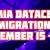 US3.MIA Datacenter Migration: December 15 — 22